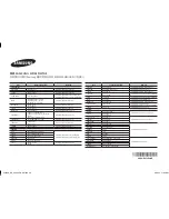 Предварительный просмотр 40 страницы Samsung BD-H4500 User Manual