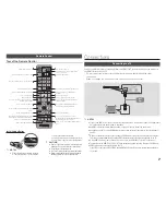 Preview for 7 page of Samsung BD-H5100 User Manual