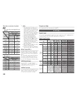 Preview for 10 page of Samsung BD-H5100 User Manual