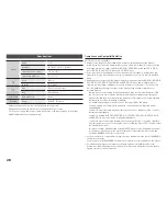 Preview for 20 page of Samsung BD-H5100 User Manual