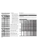 Preview for 34 page of Samsung BD-H5100 User Manual