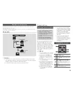 Preview for 9 page of Samsung BD-H5500 User Manual