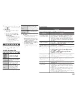 Preview for 19 page of Samsung BD-H5500 User Manual