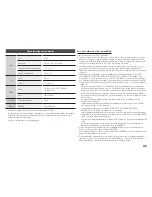 Preview for 21 page of Samsung BD-H5500 User Manual