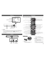 Preview for 32 page of Samsung BD-H5500 User Manual