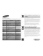 Preview for 100 page of Samsung BD-H5500 User Manual