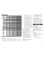 Предварительный просмотр 11 страницы Samsung BD-J4500 User Manual