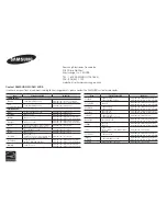 Предварительный просмотр 21 страницы Samsung BD-J4500 User Manual