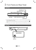 Preview for 6 page of Samsung BD-J4500R User Manual