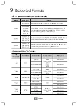 Preview for 13 page of Samsung BD-J4500R User Manual