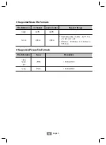 Preview for 14 page of Samsung BD-J4500R User Manual