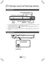 Preview for 22 page of Samsung BD-J4500R User Manual