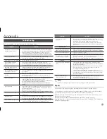 Preview for 23 page of Samsung BD-J5100 User Manual