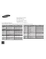 Предварительный просмотр 27 страницы Samsung BD-J5700 User Manual