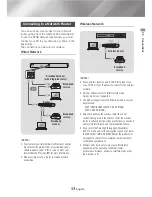 Предварительный просмотр 13 страницы Samsung BD-J6300 User Manual