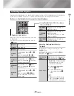 Предварительный просмотр 29 страницы Samsung BD-J6300 User Manual