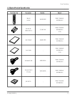 Предварительный просмотр 13 страницы Samsung BD-P1000 Service Manual