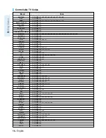 Preview for 16 page of Samsung BD-P1000 User Manual