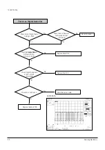 Preview for 22 page of Samsung BD-P1000XEU Manual