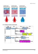 Preview for 148 page of Samsung BD-P1000XEU Manual