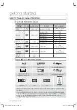 Preview for 11 page of Samsung BD-P1400 User Manual