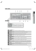 Preview for 16 page of Samsung BD-P1400 User Manual