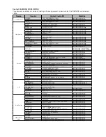 Preview for 92 page of Samsung BD-P1600A User Manual