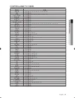 Preview for 21 page of Samsung BD-P1620 User Manual