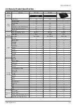 Предварительный просмотр 16 страницы Samsung BD-P4600 Service Manual