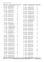 Предварительный просмотр 64 страницы Samsung BD-P4600 Service Manual