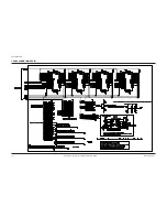 Предварительный просмотр 106 страницы Samsung BD UP5000 - Blu-Ray Disc And HD DVD Player Service Manual