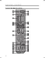 Preview for 15 page of Samsung BD2ST User Manual