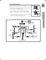 Preview for 22 page of Samsung BD2ST User Manual