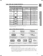 Preview for 11 page of Samsung BD7200 - HT Home Theater System User Manual