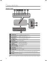 Preview for 14 page of Samsung BD7200 - HT Home Theater System User Manual