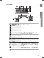 Preview for 15 page of Samsung BD7200 - HT Home Theater System User Manual