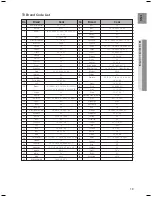 Preview for 19 page of Samsung BD7200 - HT Home Theater System User Manual