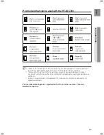 Preview for 25 page of Samsung BD7200 - HT Home Theater System User Manual