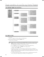 Preview for 32 page of Samsung BD7200 - HT Home Theater System User Manual