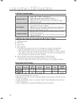 Preview for 76 page of Samsung BD7200 - HT Home Theater System User Manual