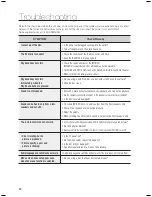 Preview for 84 page of Samsung BD7200 - HT Home Theater System User Manual