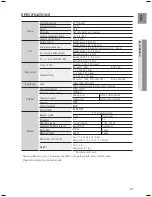 Preview for 87 page of Samsung BD7200 - HT Home Theater System User Manual