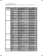 Preview for 99 page of Samsung BD7200 - HT Home Theater System User Manual