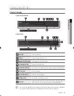 Preview for 15 page of Samsung BDP1590 - Blu-Ray Disc Player User Manual