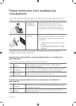 Preview for 2 page of Samsung BE32R-B User Manual