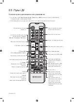 Preview for 10 page of Samsung BE32R-B User Manual