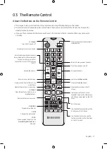 Предварительный просмотр 11 страницы Samsung BE43T-H Manual