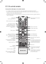 Предварительный просмотр 31 страницы Samsung BE43T-H Manual