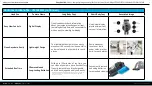 Preview for 9 page of Samsung BESPOKE Jet Cordless Stick Vacuum with All In One Clean Station VS20A95923 Product Manual