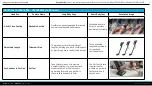 Preview for 10 page of Samsung BESPOKE Jet Cordless Stick Vacuum with All In One Clean Station VS20A95923 Product Manual